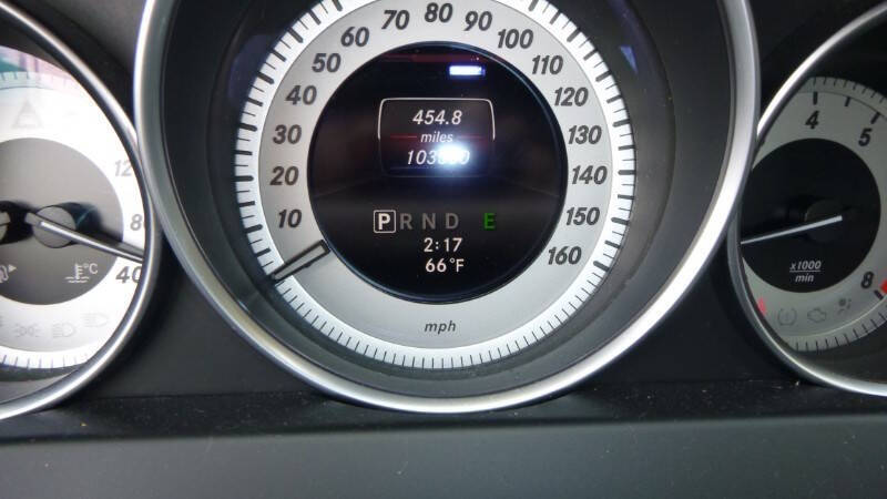 2015 Mercedes-Benz C-Class C 250