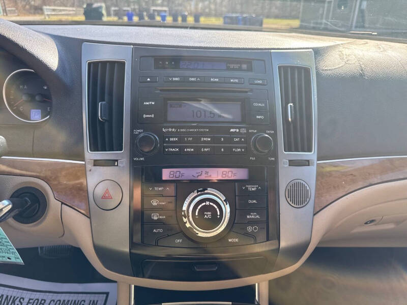 2012 Hyundai Veracruz Limited