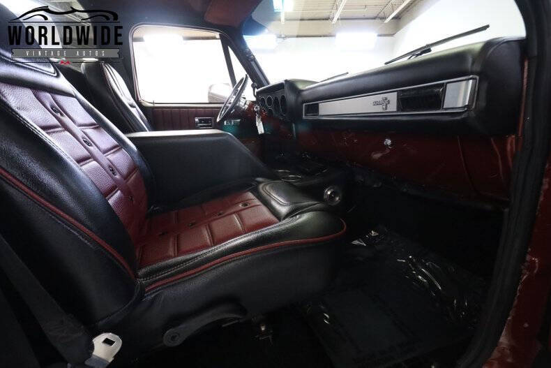 1984 Chevrolet C/K 10 Series