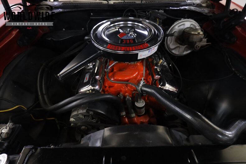 1969 Chevrolet Chevelle