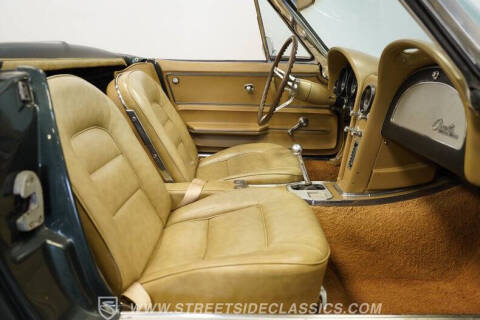 1965 Chevrolet Corvette