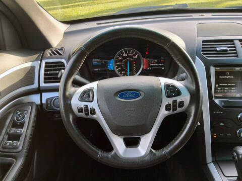 2015 Ford Explorer XLT