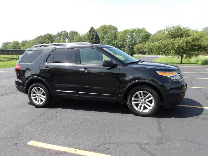 2015 Ford Explorer
