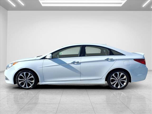 2014 Hyundai Sonata