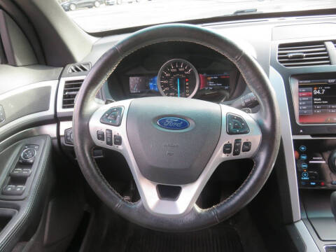 2015 Ford Explorer Sport