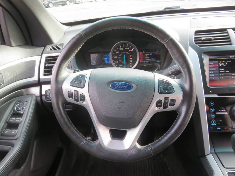 2015 Ford Explorer Sport