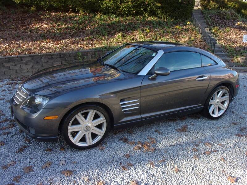 2004 Chrysler Crossfire for sale at Prestige Auto Sales in Covington KY