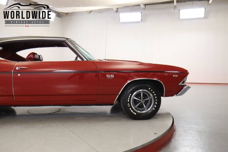 1969 Chevrolet Chevelle