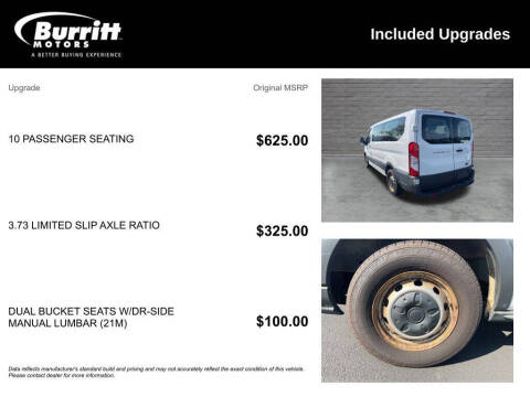 2015 Ford Transit