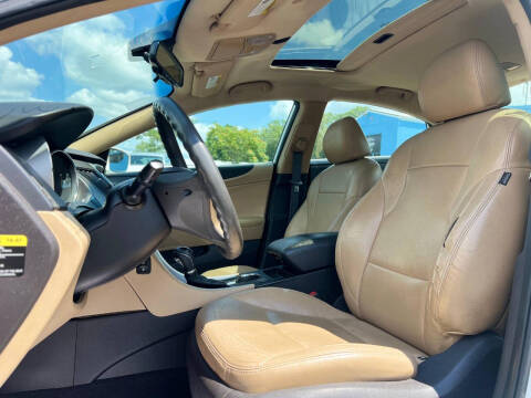 2013 Hyundai Sonata GLS