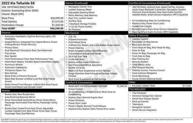 2022 Kia Telluride SX