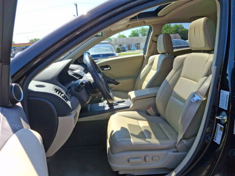 2017 Acura RDX