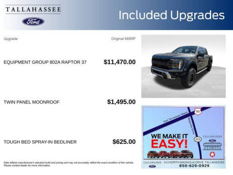 2025 Ford F-150 Raptor