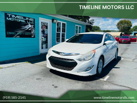 2013 Hyundai Sonata Hybrid for sale at Timeline Motors LLC in Clayton NC