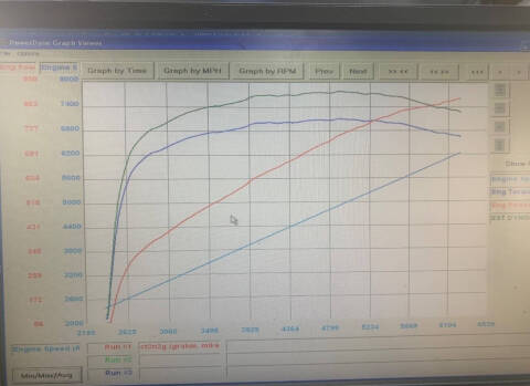 2013 Chevrolet Camaro ZL1