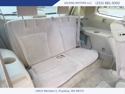 2008 Toyota Highlander