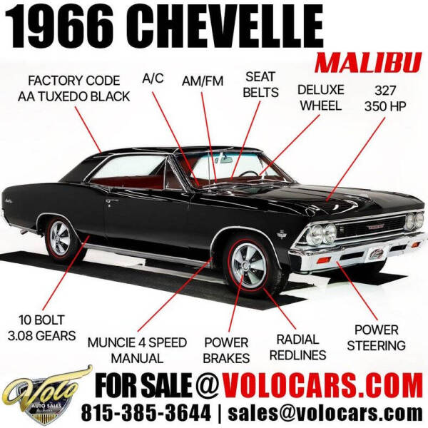 1966 Chevrolet Chevelle