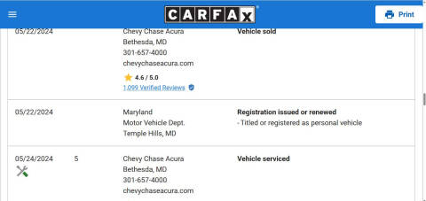 2024 Acura TLX SH-AWD Type S