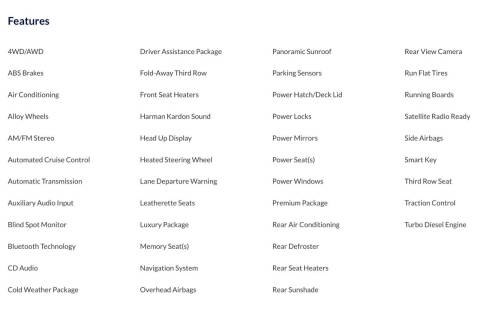 2015 BMW X5 xDrive35d