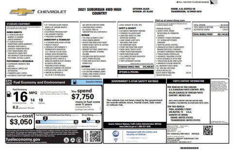 2021 Chevrolet Suburban High Country