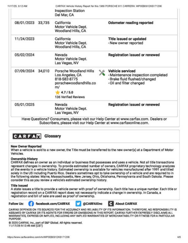 1989 Porsche 911 Carrera