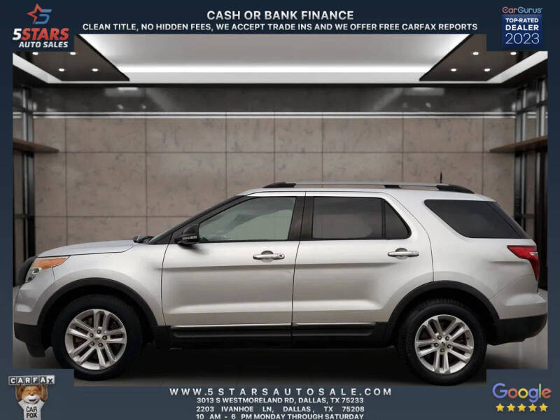 2015 Ford Explorer XLT