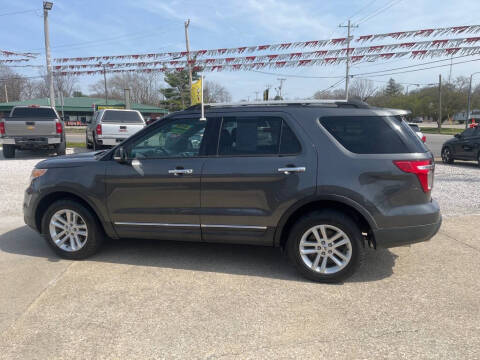 2015 Ford Explorer XLT