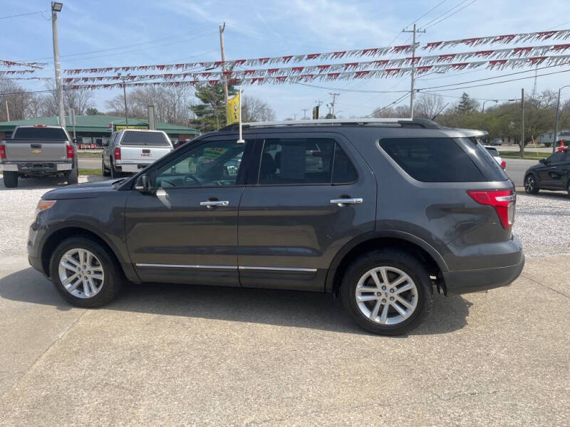 2015 Ford Explorer XLT