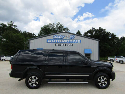 2005 Ford Excursion for sale at Under 10 Automotive in Robertsdale AL