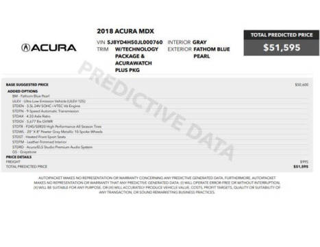 2018 Acura MDX SH-AWD w/Tech