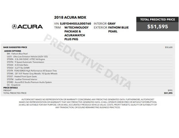 2018 Acura MDX SH-AWD w/Tech