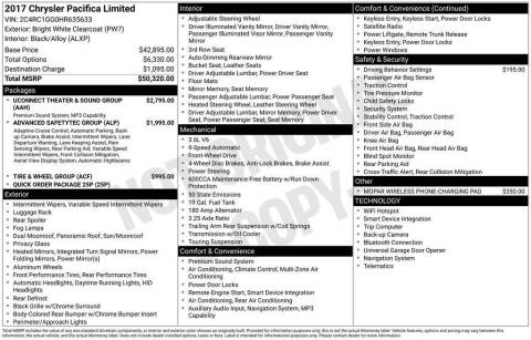 2017 Chrysler Pacifica Limited