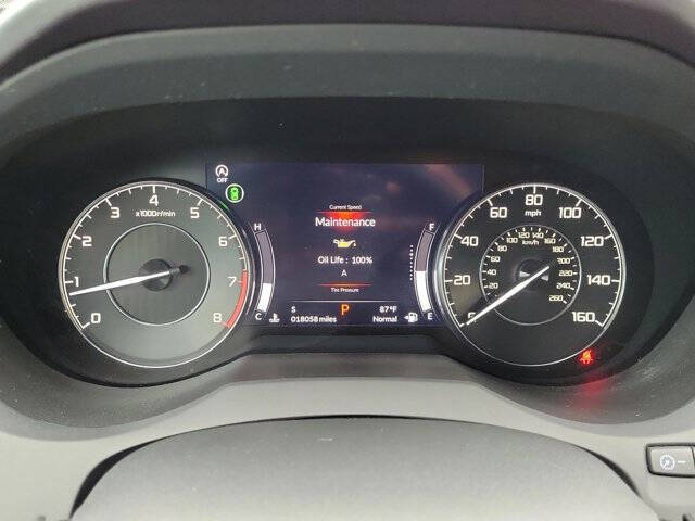 2023 Acura RDX
