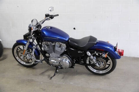 2017 Harley-Davidson Sportster