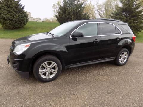 2015 Chevrolet Equinox for sale at A-Auto Luxury Motorsports in Milwaukee WI