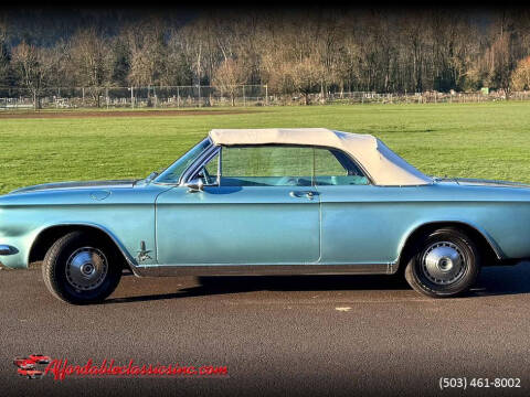 1964 Chevrolet Corvair