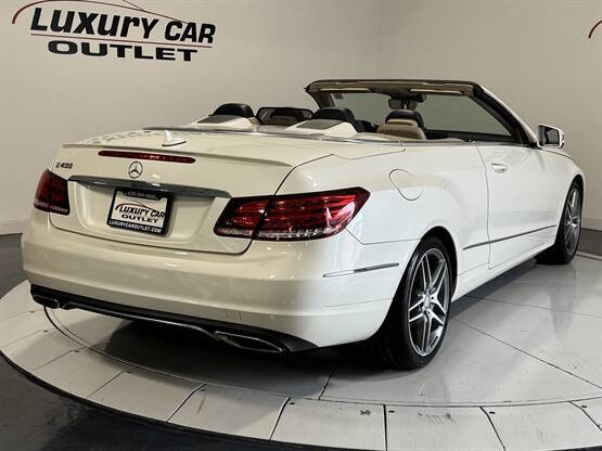 2015 Mercedes-Benz E-Class E 400