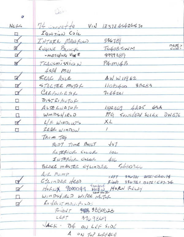 1974 Chevrolet Corvette