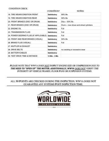 1987 Chevrolet R/V 10 Series