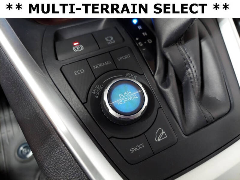 2021 Toyota RAV4 Limited