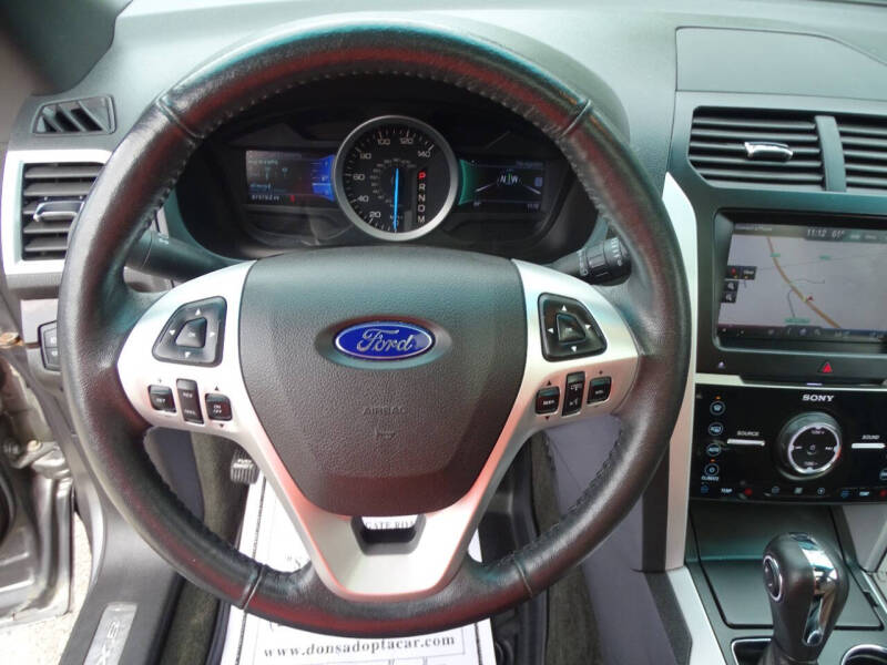 2014 Ford Explorer Limited