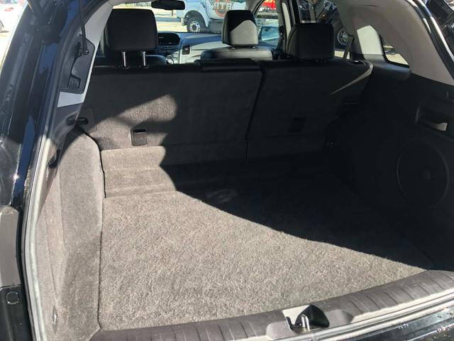 2017 Acura RDX