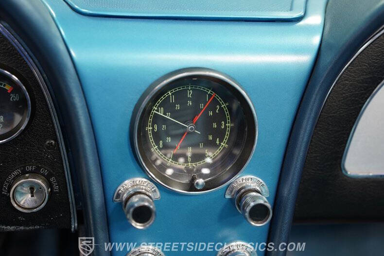 1966 Chevrolet Corvette