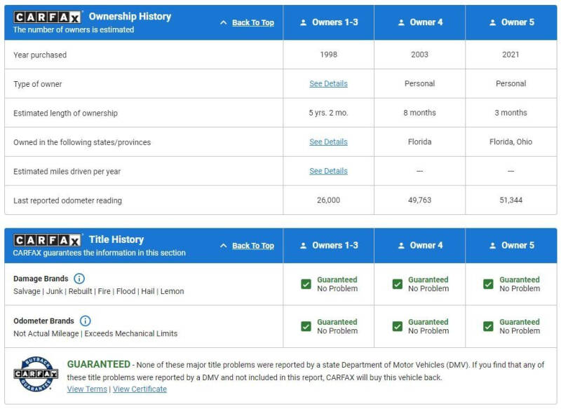 1999 Porsche 911 Carrera