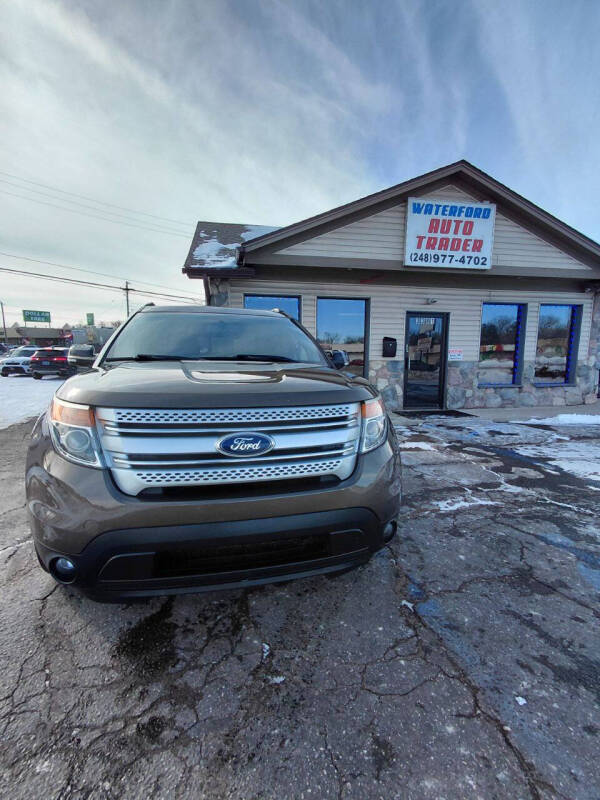 2015 Ford Explorer XLT