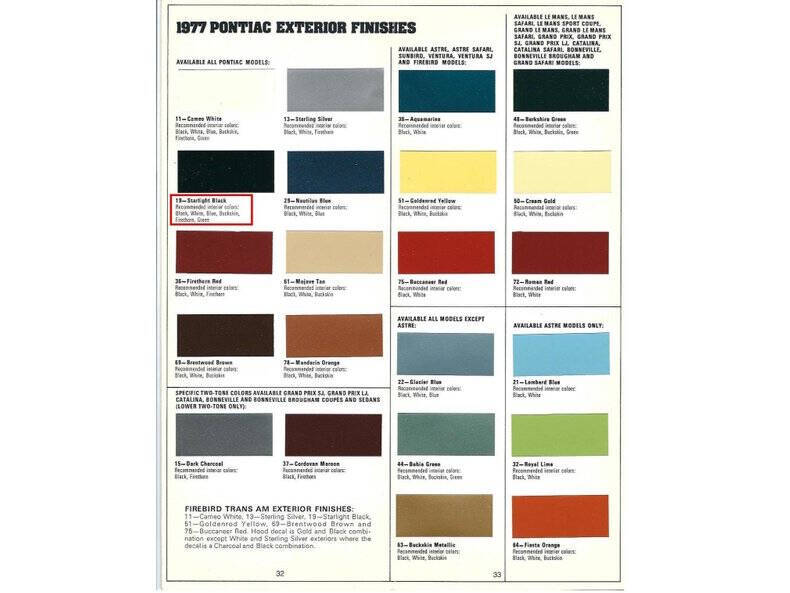 1977 Pontiac Trans Am