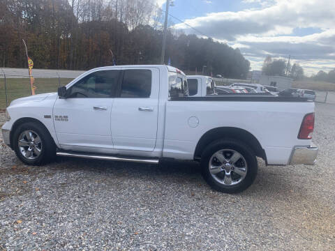 2015 RAM 1500 Big Horn