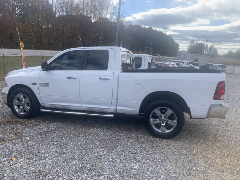 2015 RAM 1500 Big Horn