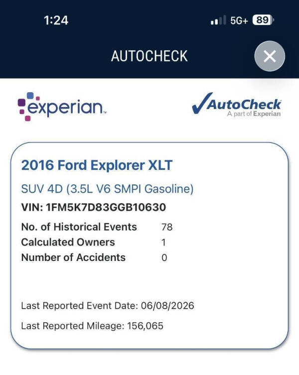 2016 Ford Explorer XLT