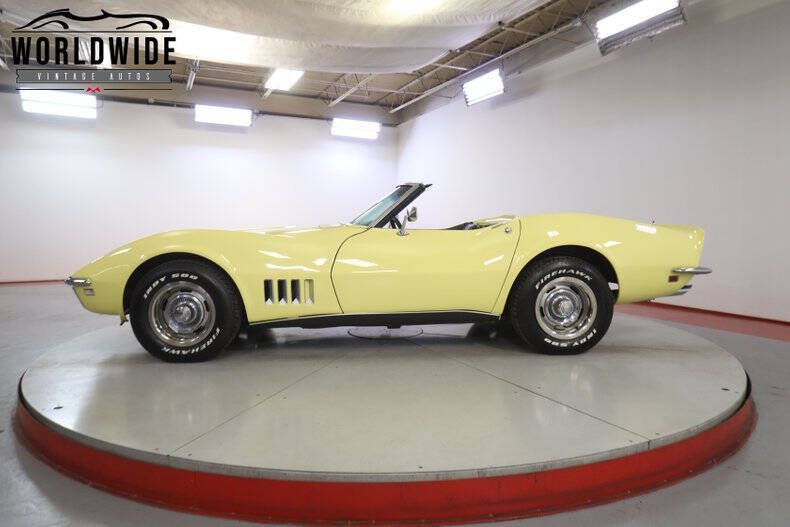 1968 Chevrolet Corvette